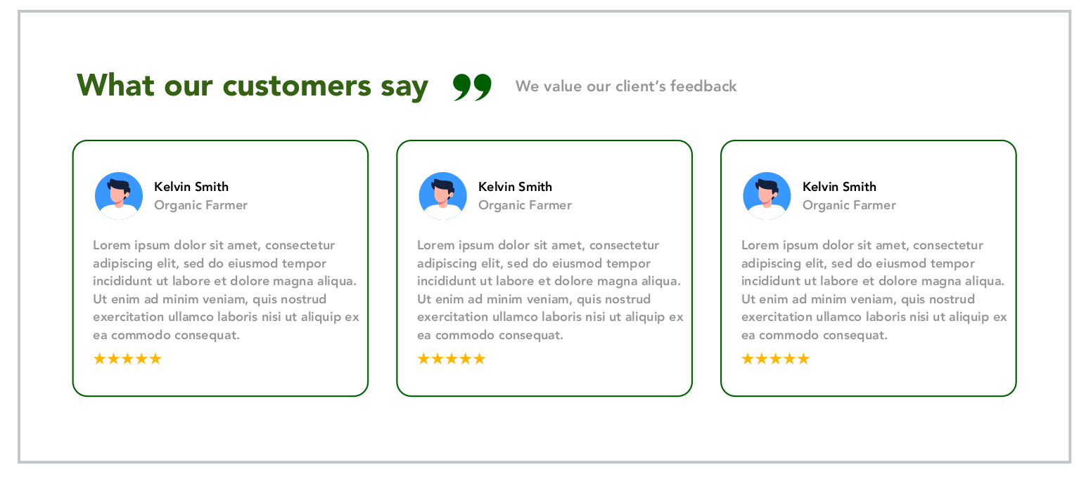 Customer Avatar