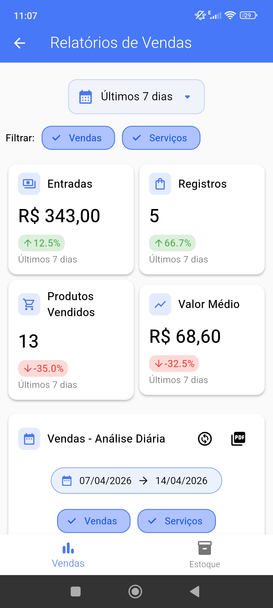 Tela de relatórios de vendas com indicadores de entradas, registros e valor médio