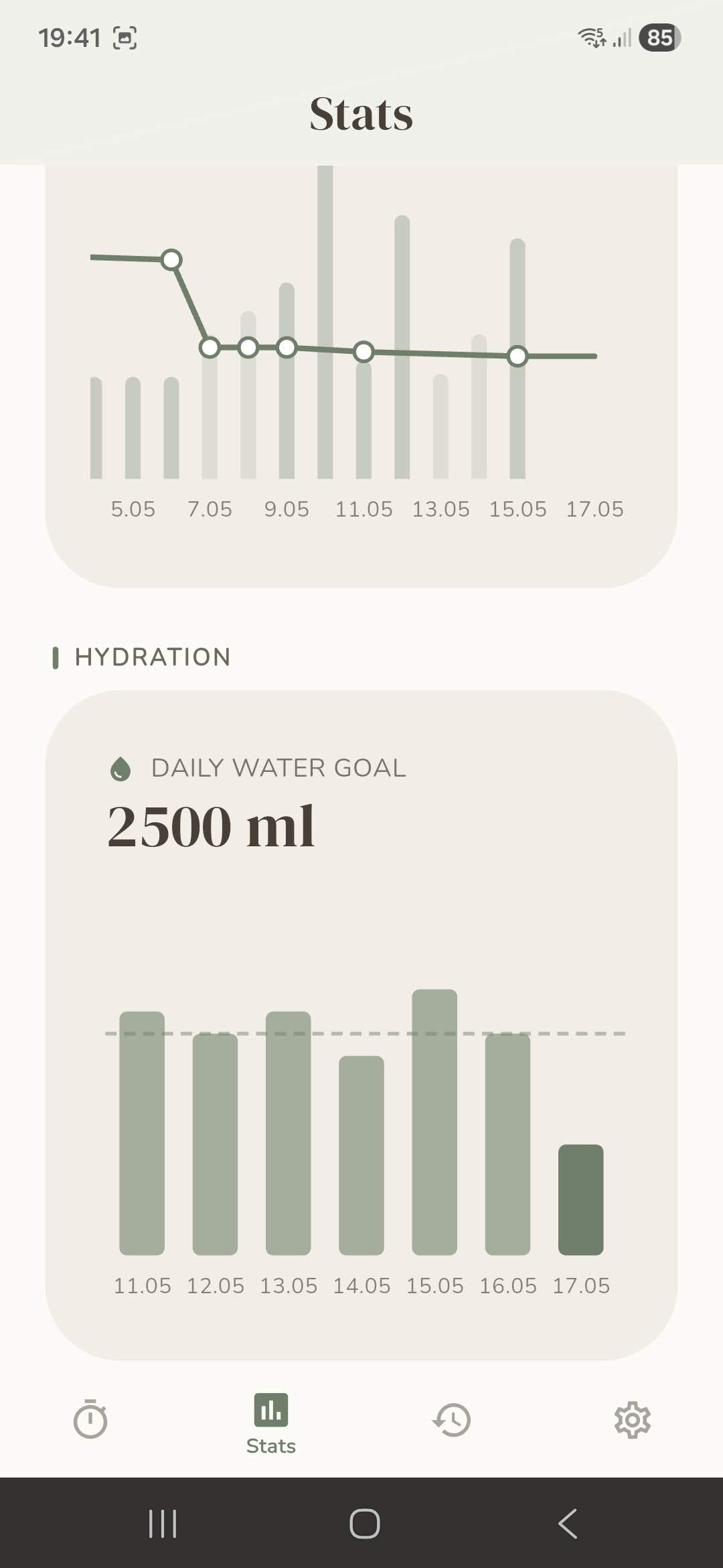 Hydration tracking with daily goals