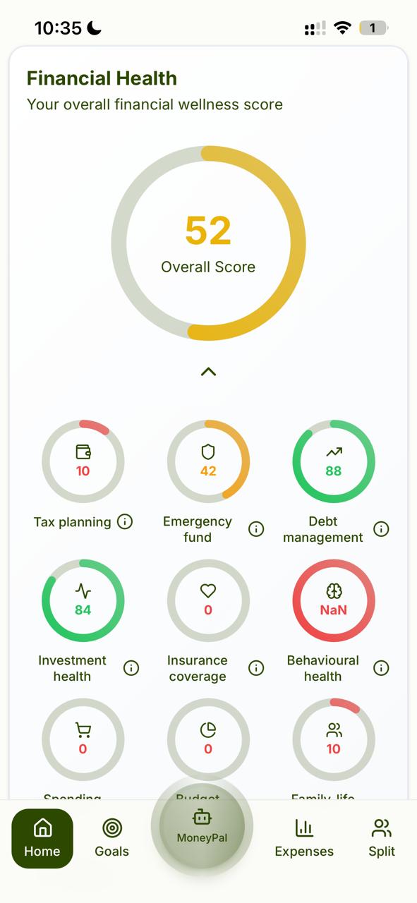 MoneyPal Financial Health Score overview with sub-category circles