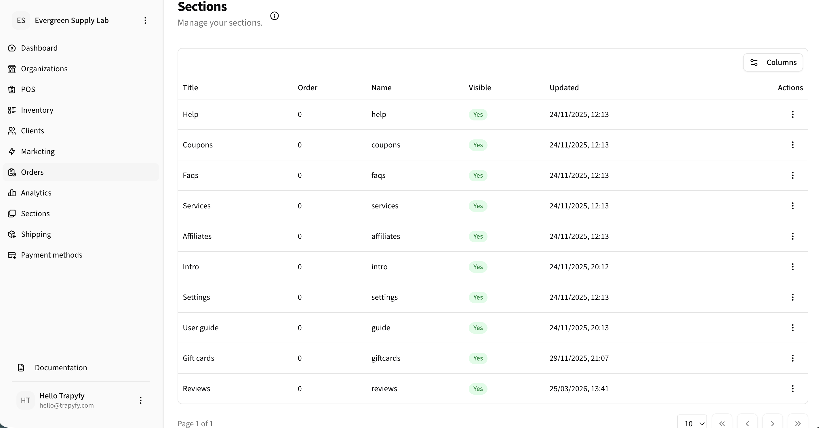 Sections list showing table with Title, Order, Name, Visible, Updated, and Actions columns. Rows include Help, Coupons, Faqs, Services, Affiliates, Intro, Settings, User guide, Gift cards, Reviews — all with Visible: Yes badges