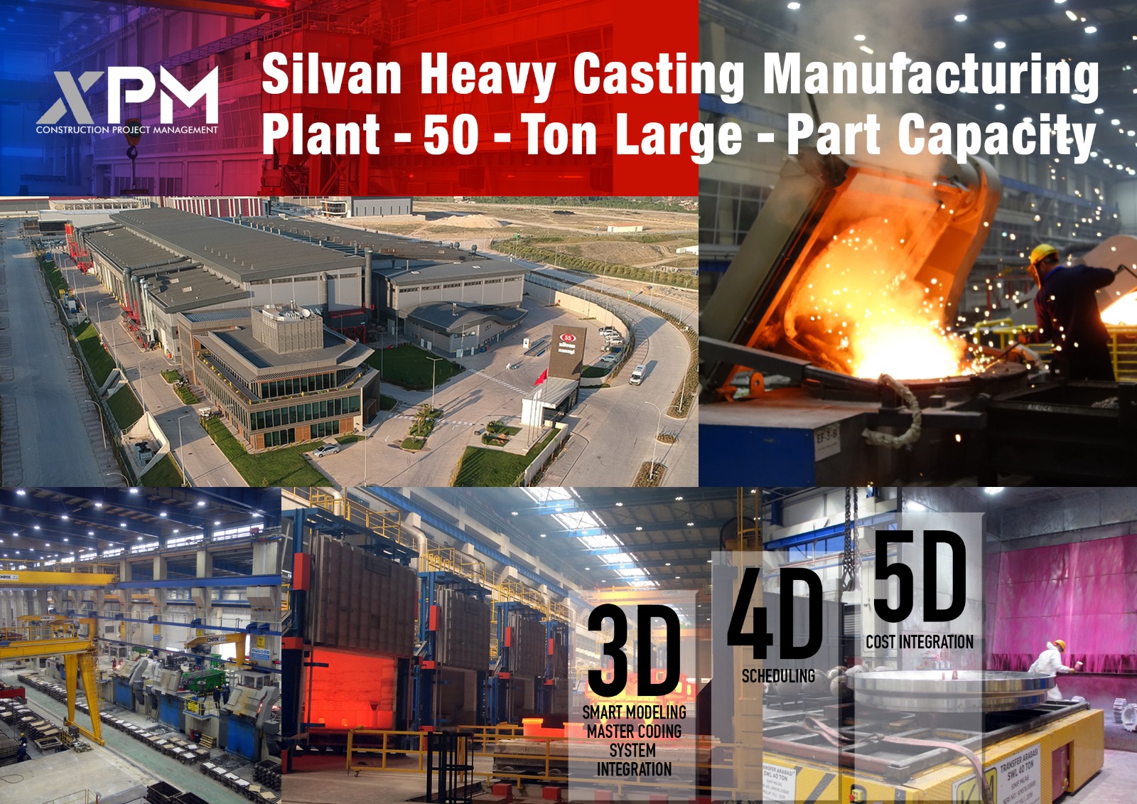 Silvan Heavy Casting Manufacturing Plant, 50-Ton Large-Part Capacity
