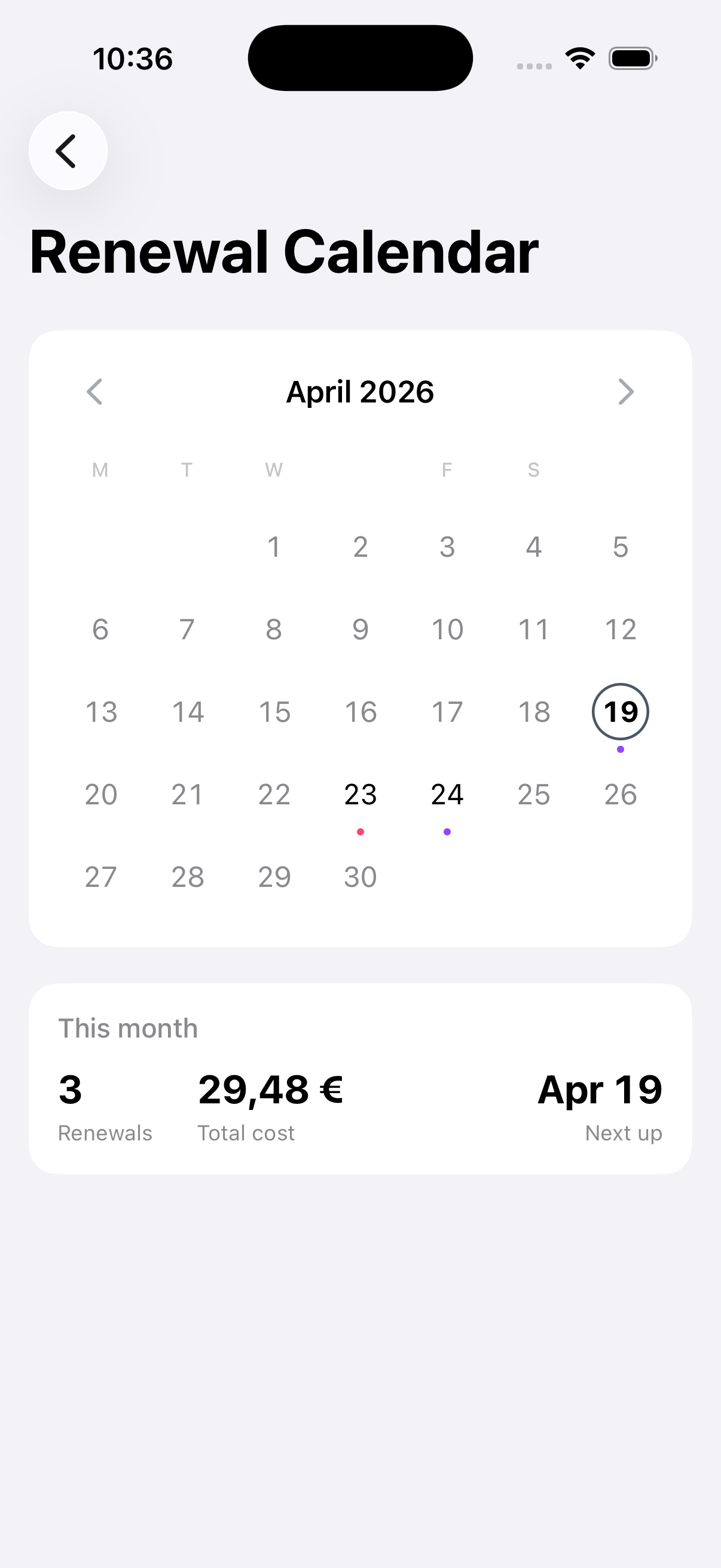Sublist Renewal Calendar showing April 2026 with upcoming subscription renewals