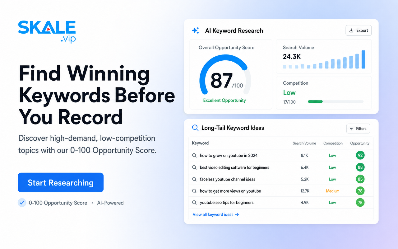 SKALE AI keyword research panel showing opportunity score, search volume, and long-tail keyword ideas
