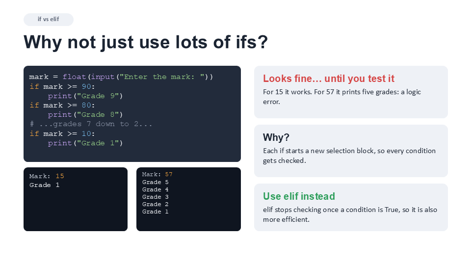 Slide 1