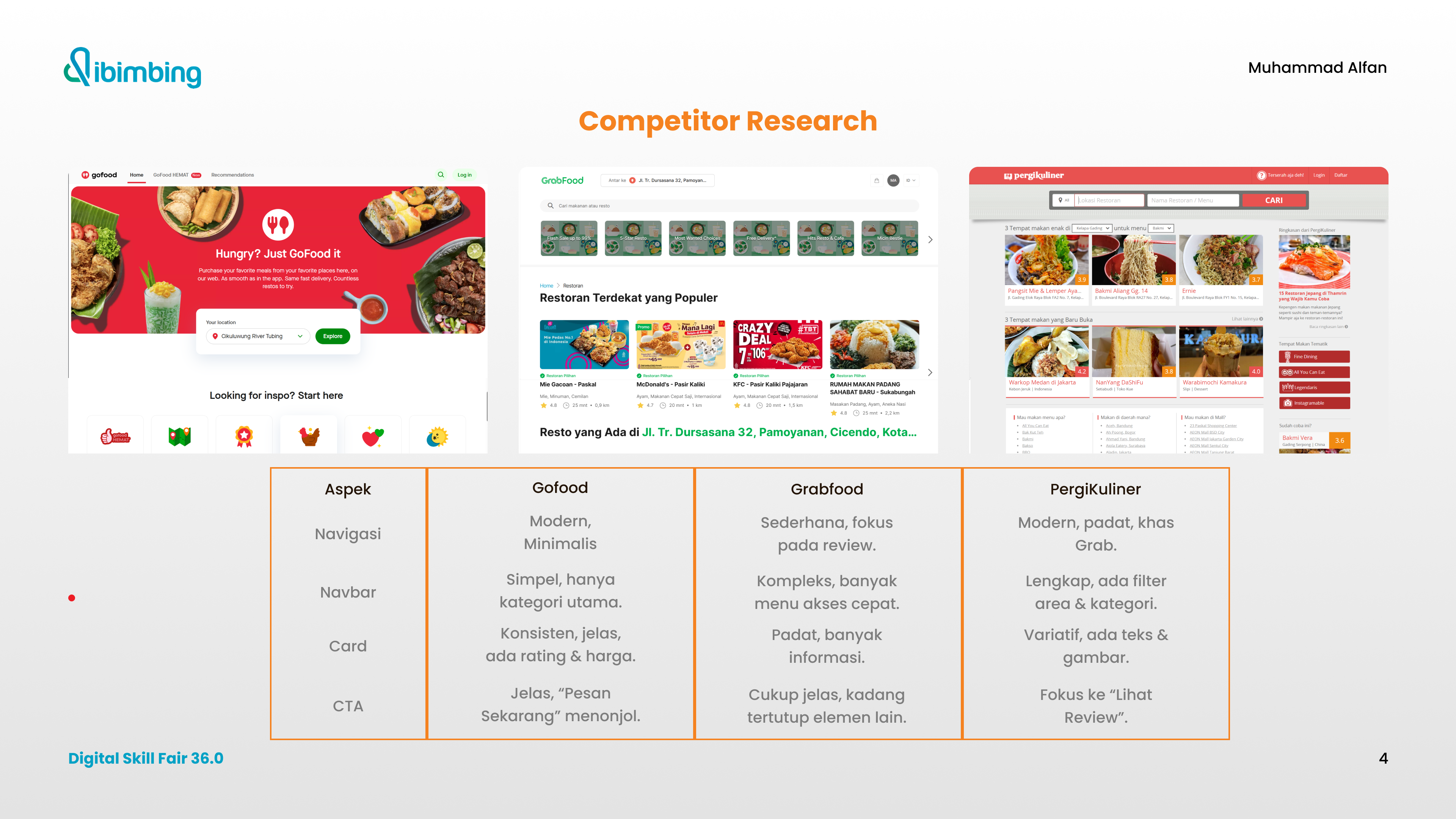 Info-Kuliner project view 5