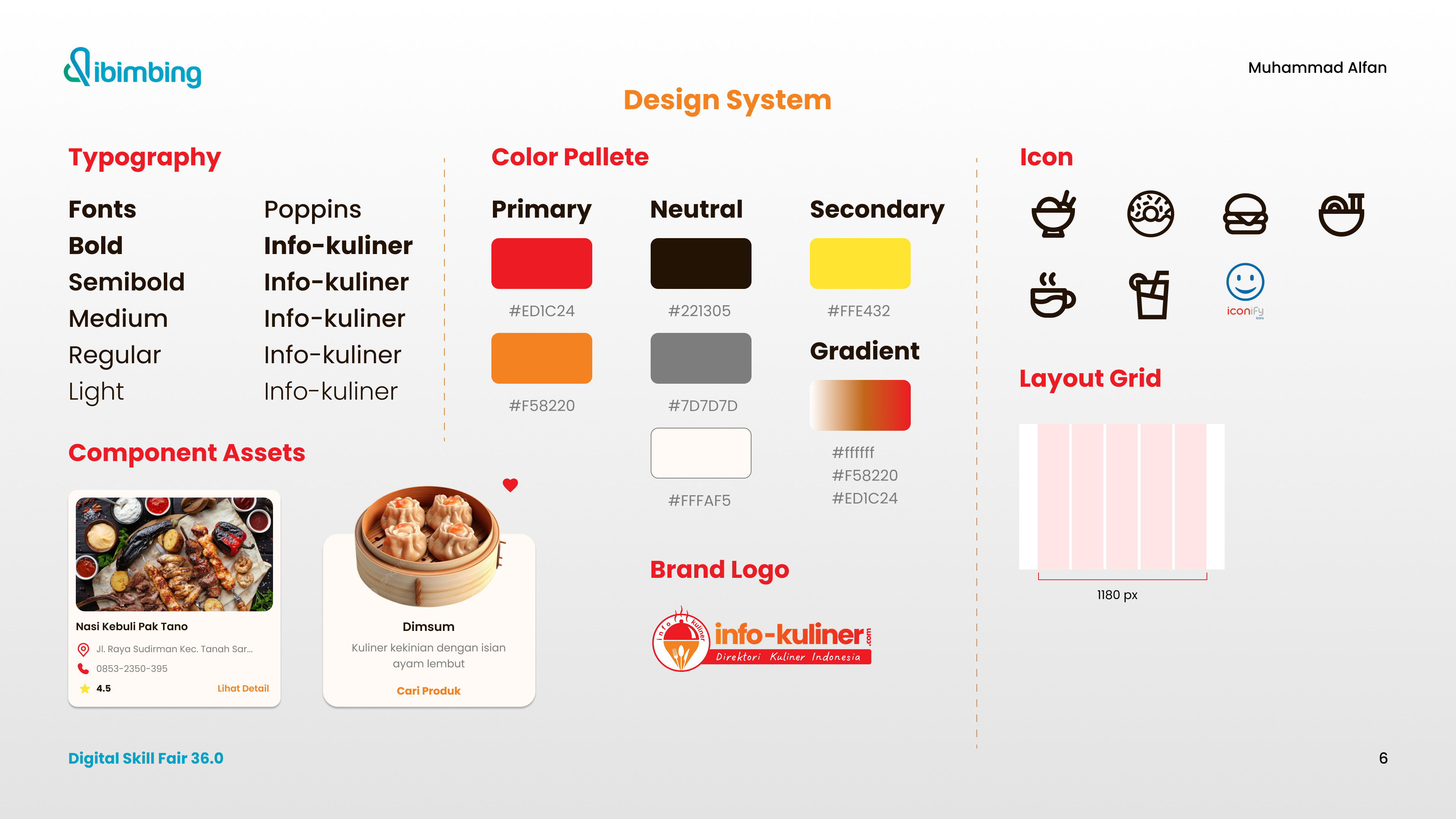 Info-Kuliner project view 7