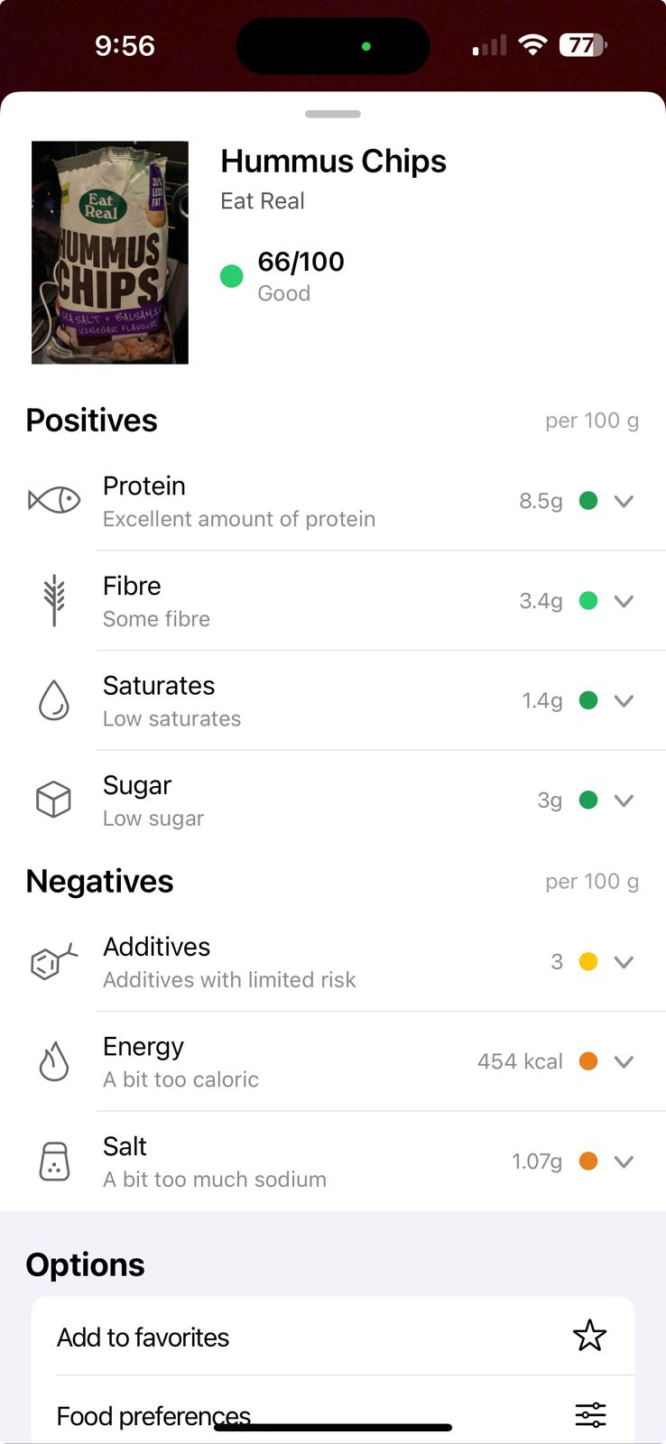 Hummus Chips Analysis