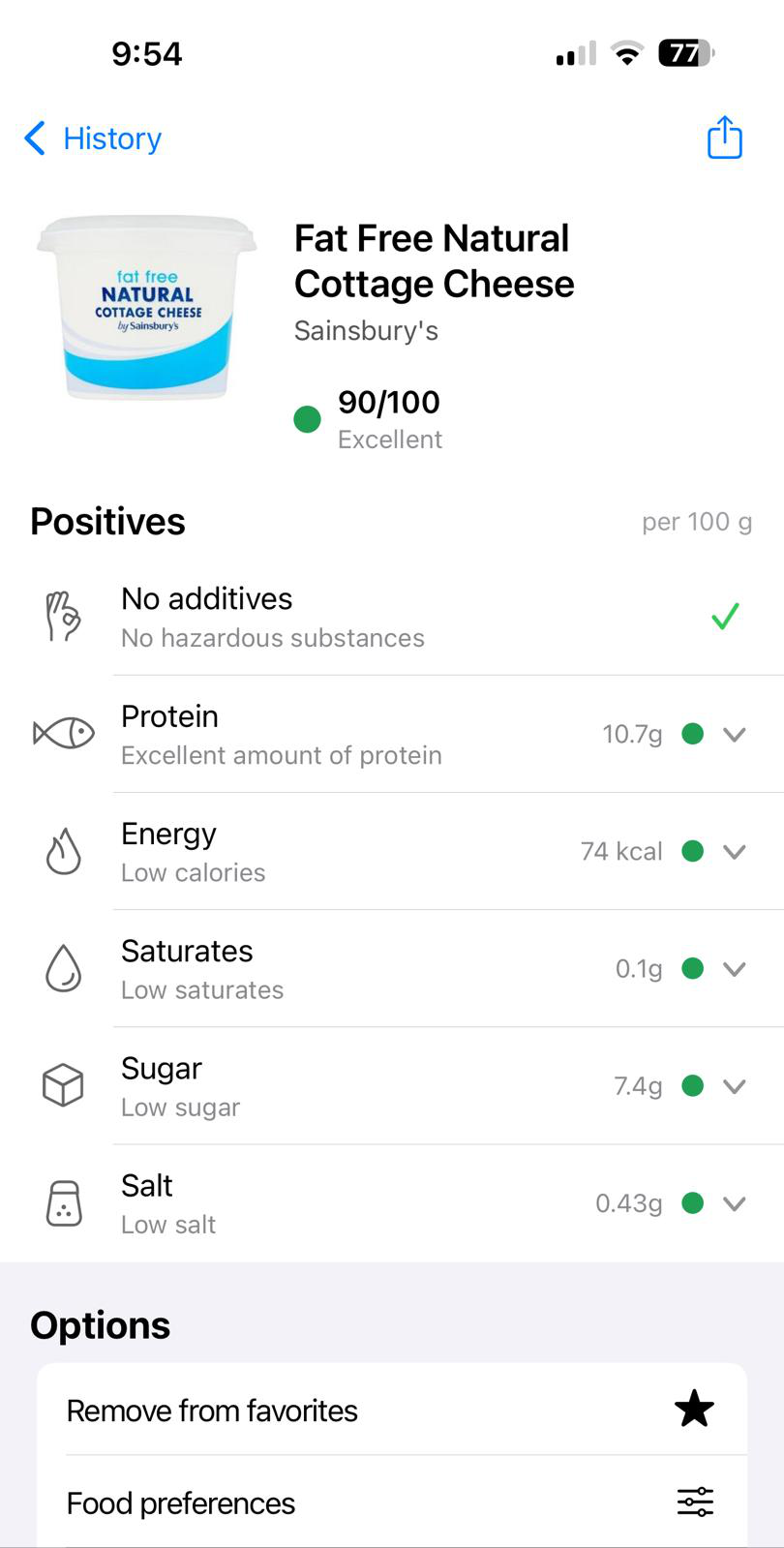 Cottage Cheese Analysis