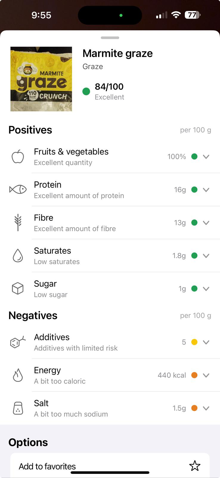 Marmite Graze Analysis