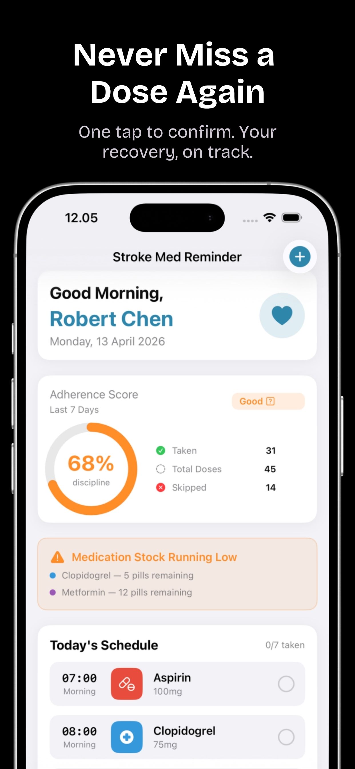 Never Miss a Dose Again - Daily medication schedule