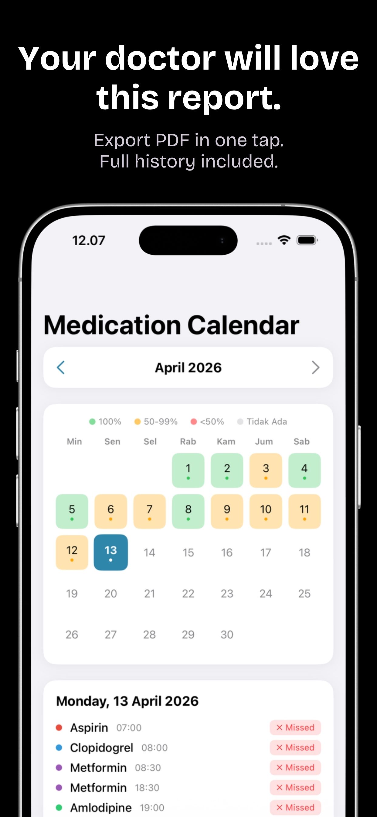 Your doctor will love this report - Medication Calendar