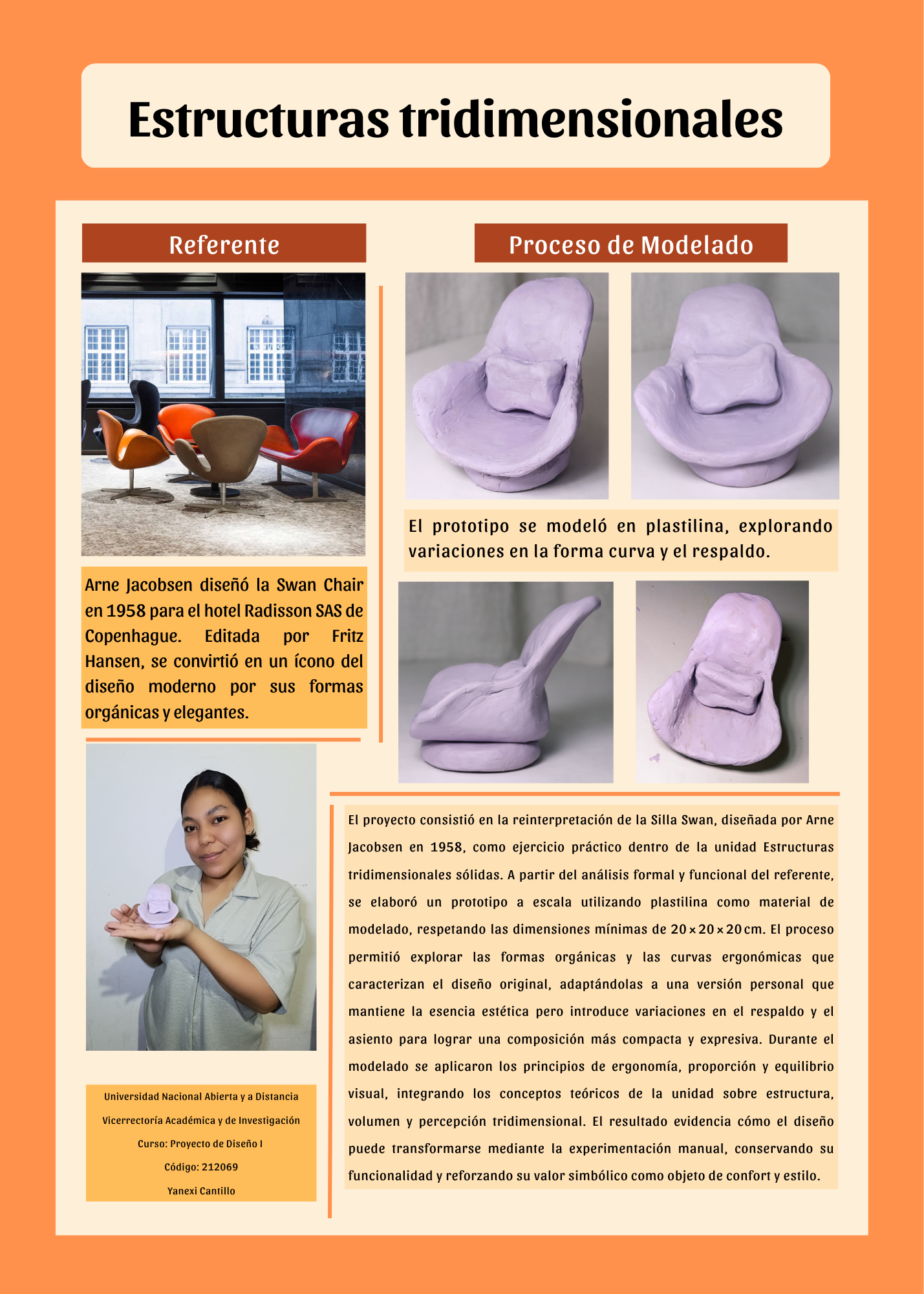 Estructuras Tridimensionales - Infografia del proceso de modelado de la Swan Chair