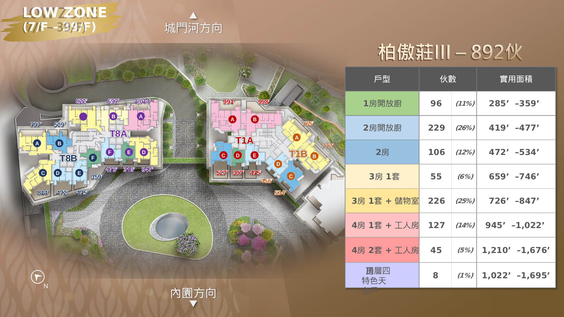 柏傲莊III 戶型分佈圖
