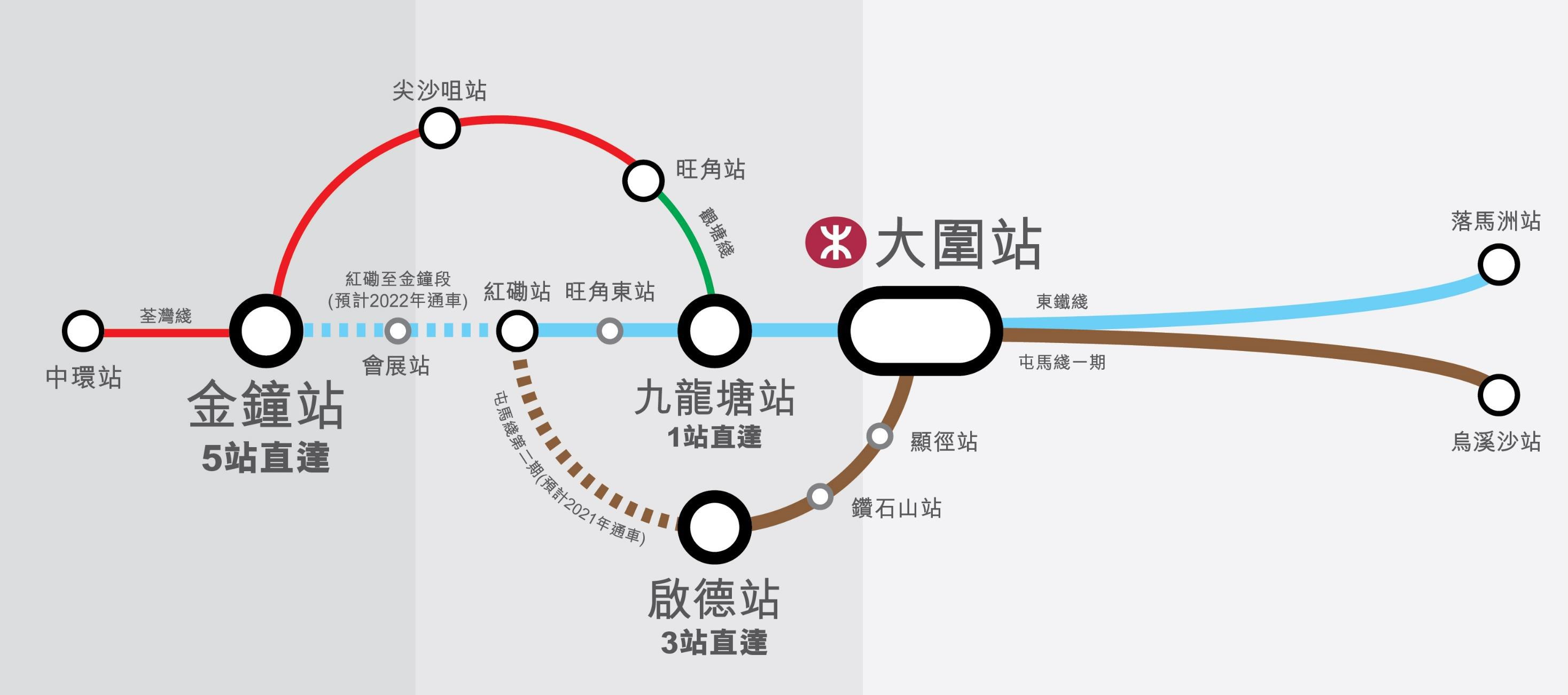 大圍站 MTR 路線圖