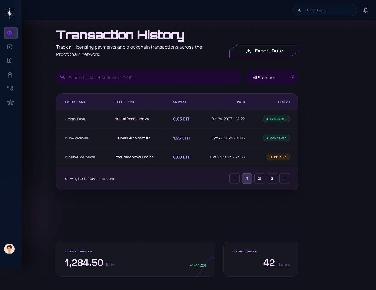 ProofChain Transaction History