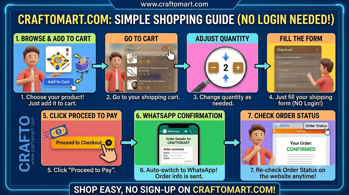 Offer Poster 1