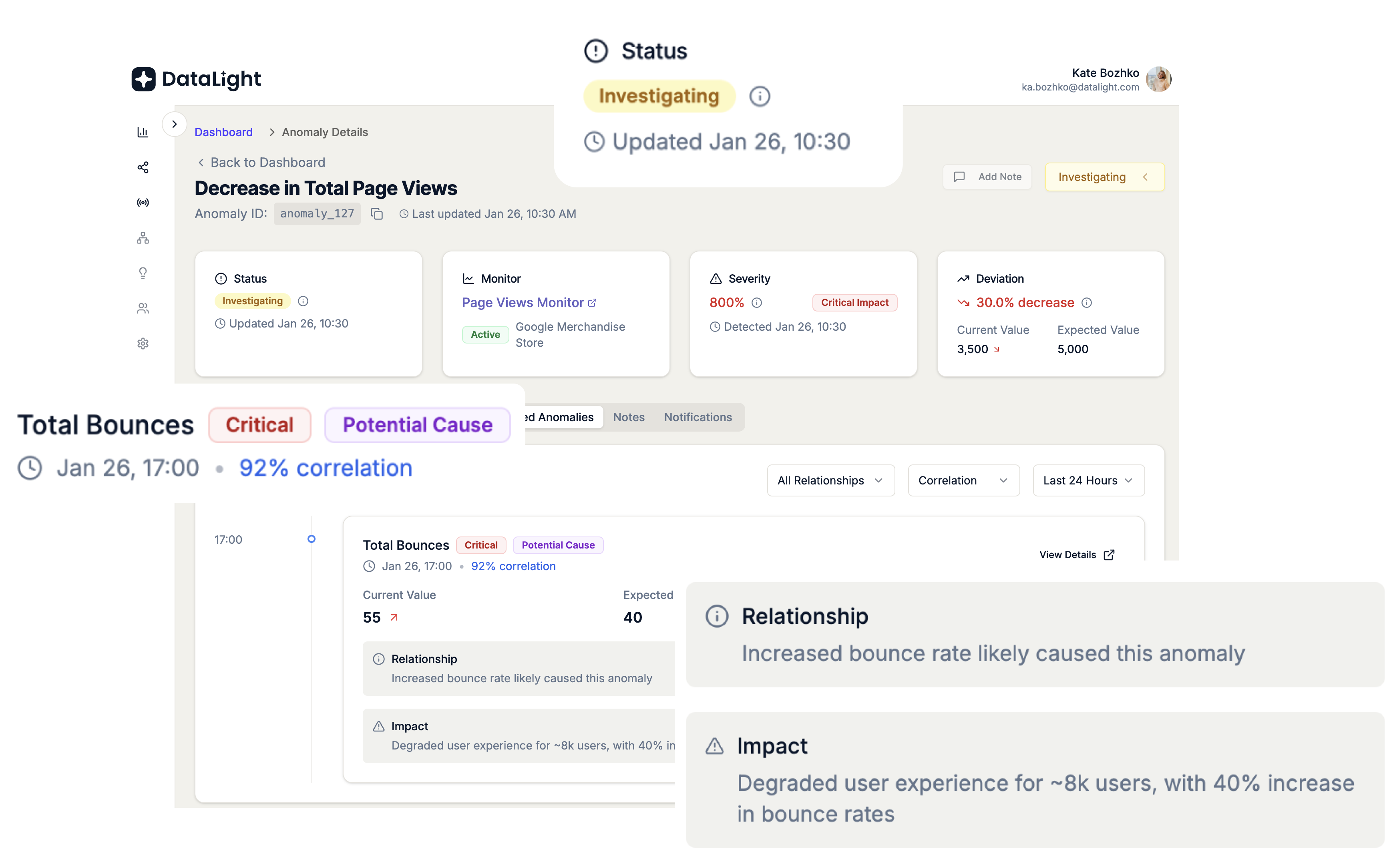 DataLight Resolve with Context Interface