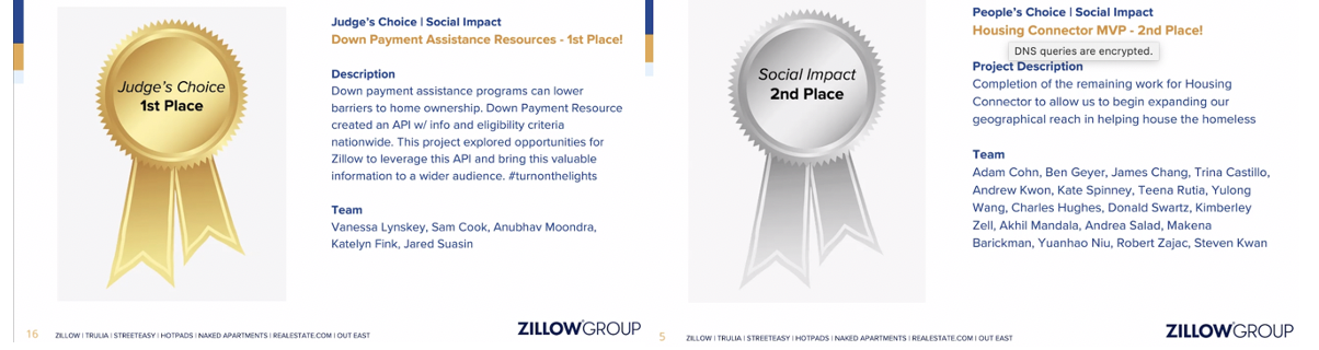 Ways We Enabled Zillow Leaders to Enable Positive Social/Environmental Impact - Image 6