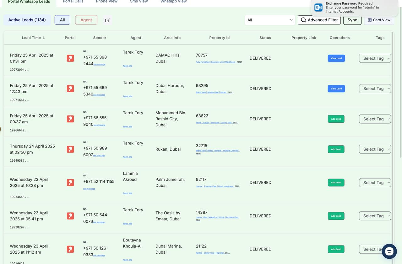 Lead management dashboard showing property listings with detailed analytics
