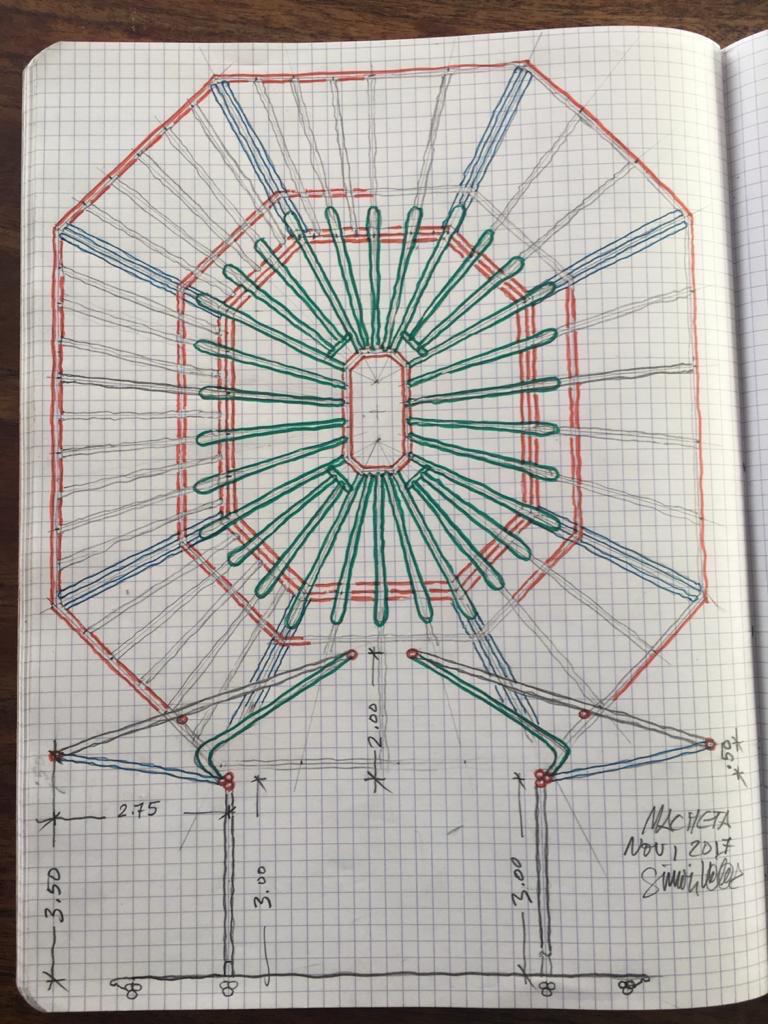Plante a Sua Própria Casa - 6