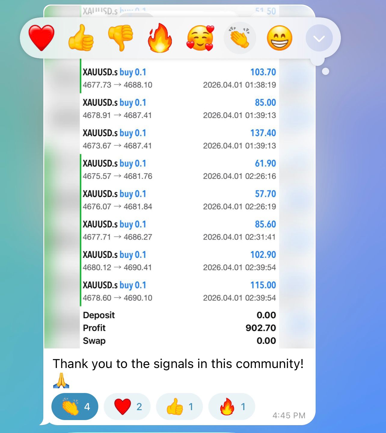 Community member showing $902.70 profit
