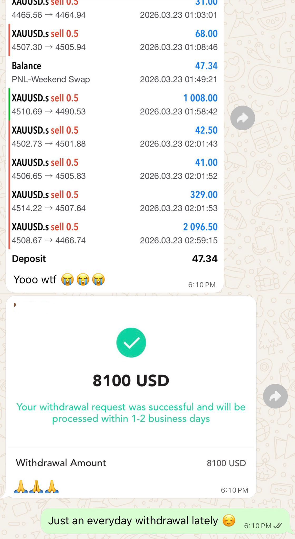 $8100 USD withdrawal confirmation