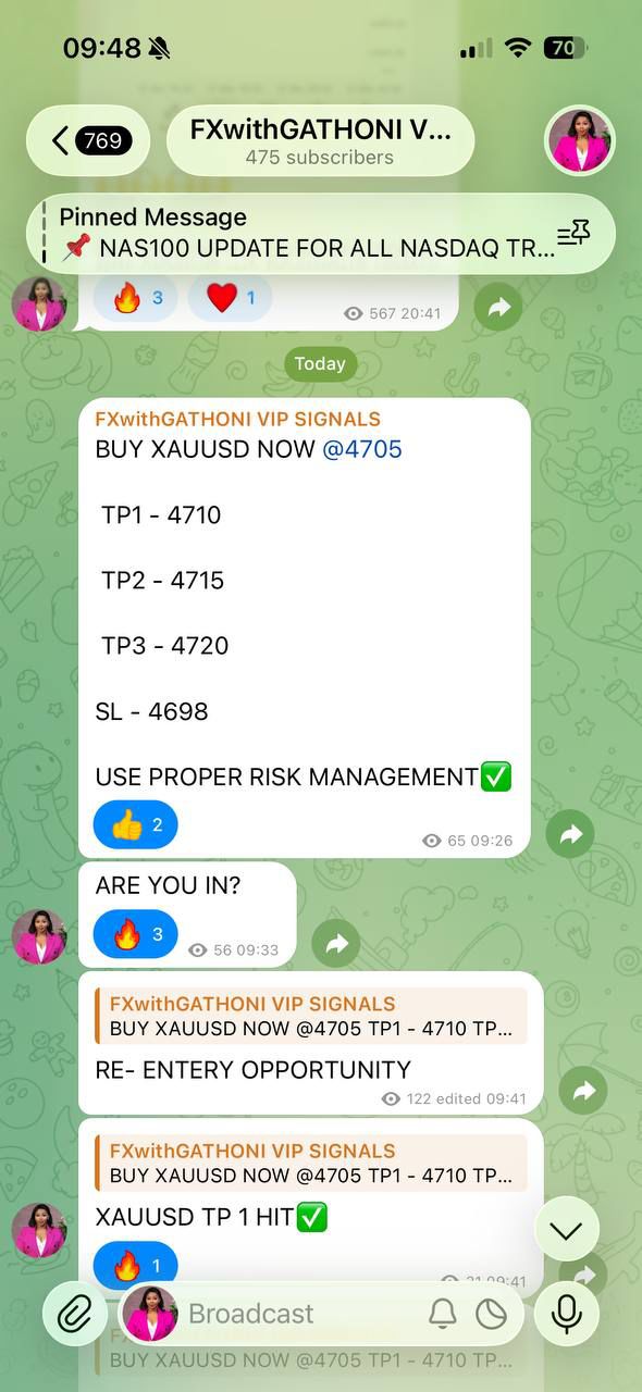 FXwithGATHONI VIP Signals - SELL XAUUSD TP2 Hit with $1,159.56 positions