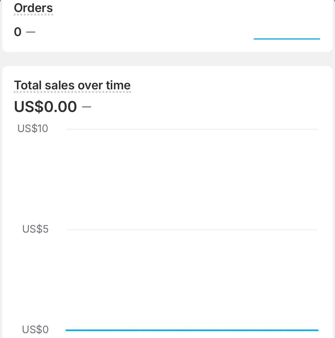 BeaverFitness before analytics