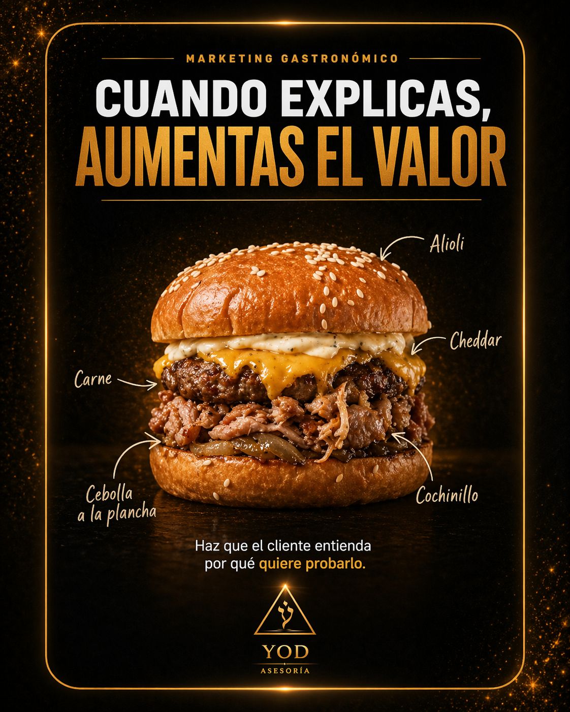 Percepción de valor