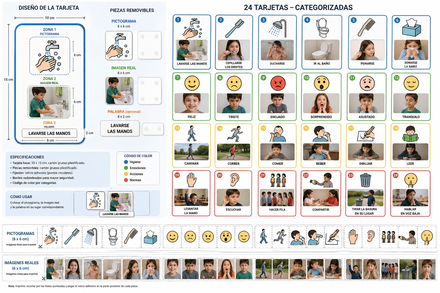 24 Tarjetas Categorizadas - Higiene, Emociones, Acciones, Normas