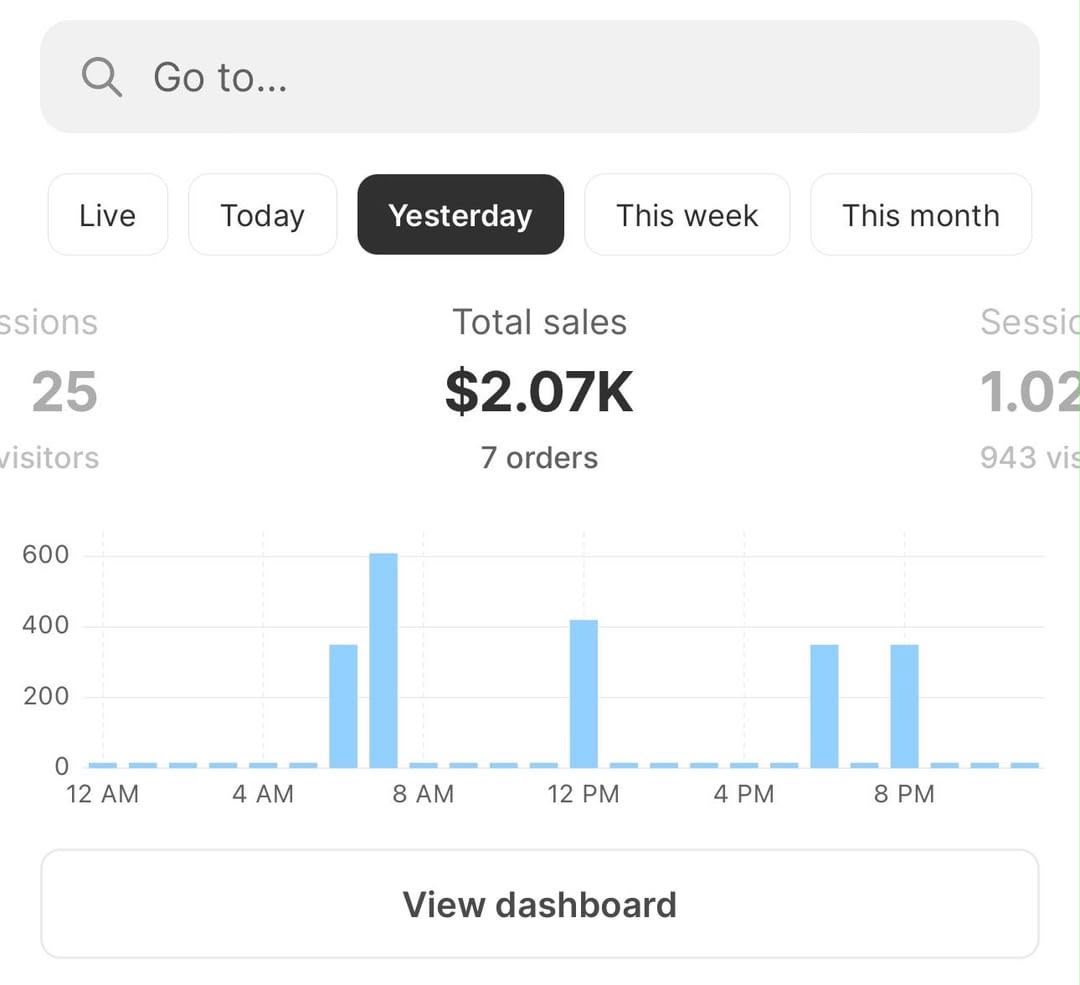 Before analytics dashboard