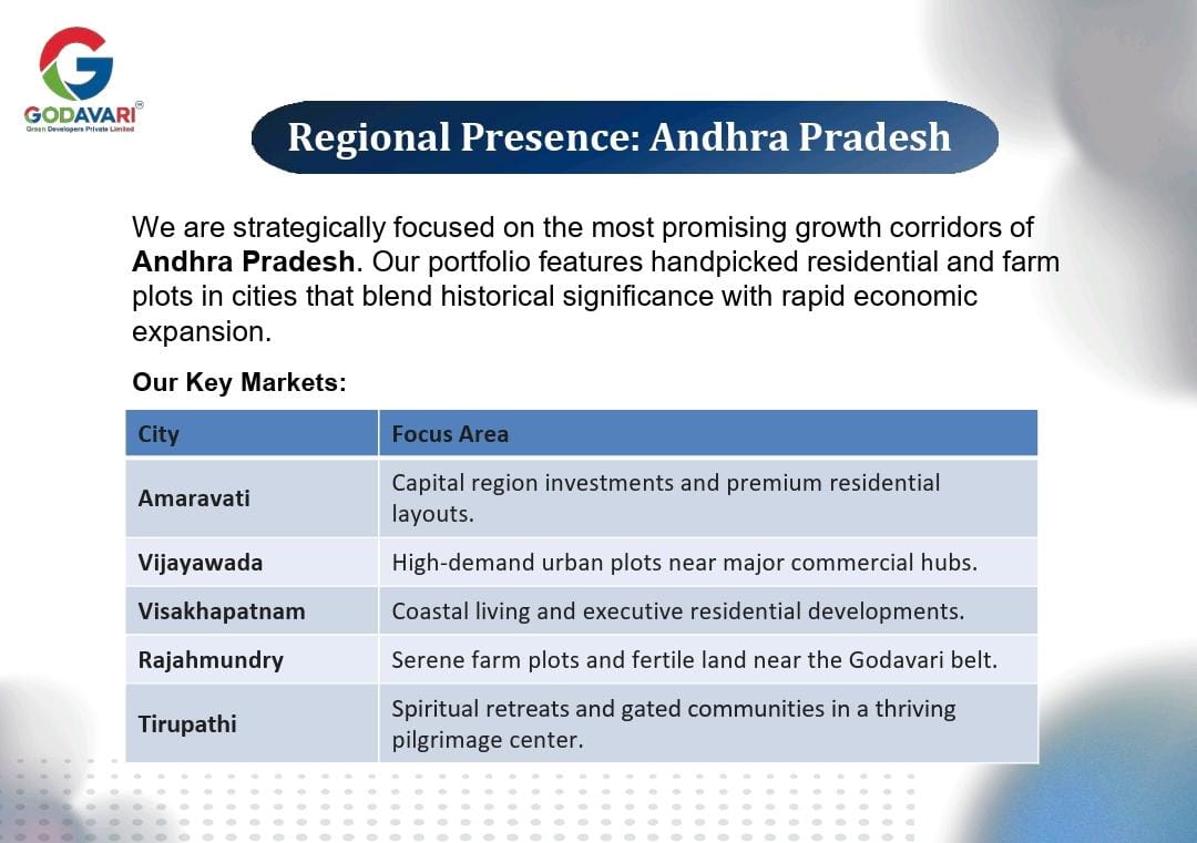 GGDPL Regional Presence in Andhra Pradesh