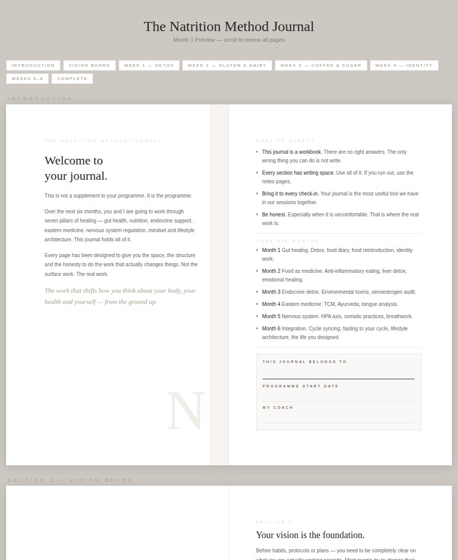 Month 1 — Welcome to your journal