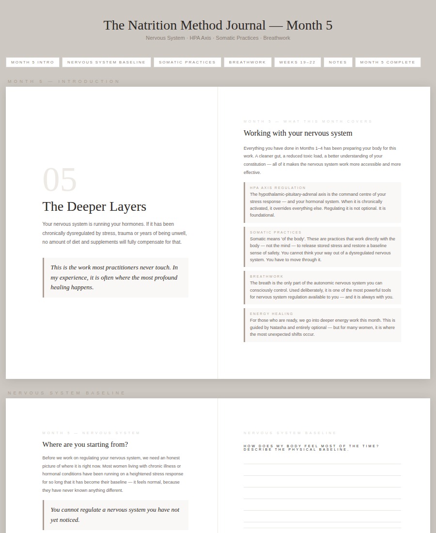 Month 5 — The Deeper Layers
