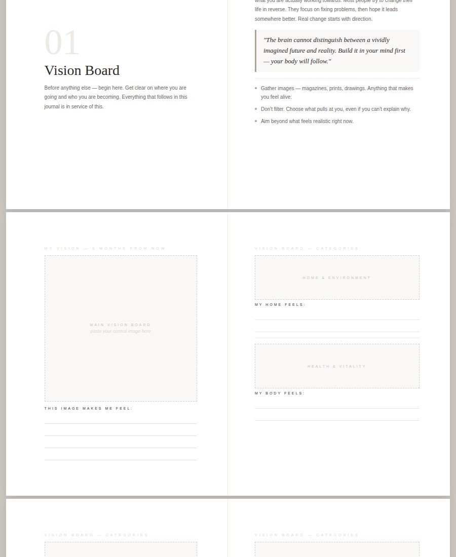 Vision Board spread