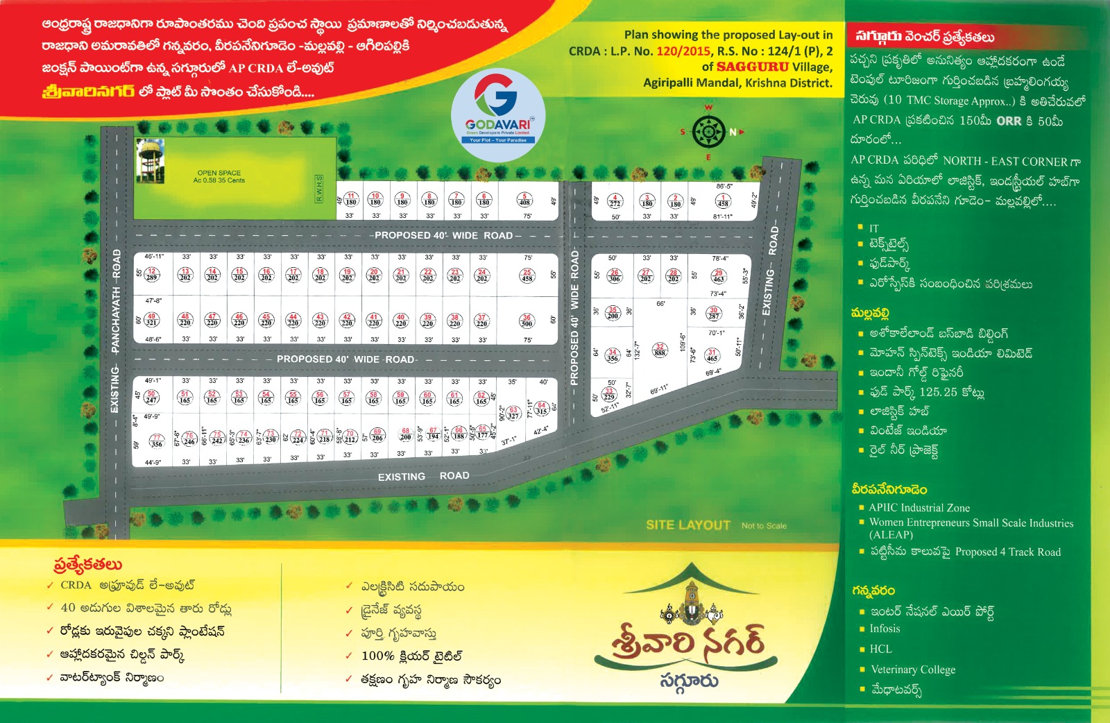 Sreevari Nagar detailed site layout with numbered plots and 40ft wide roads