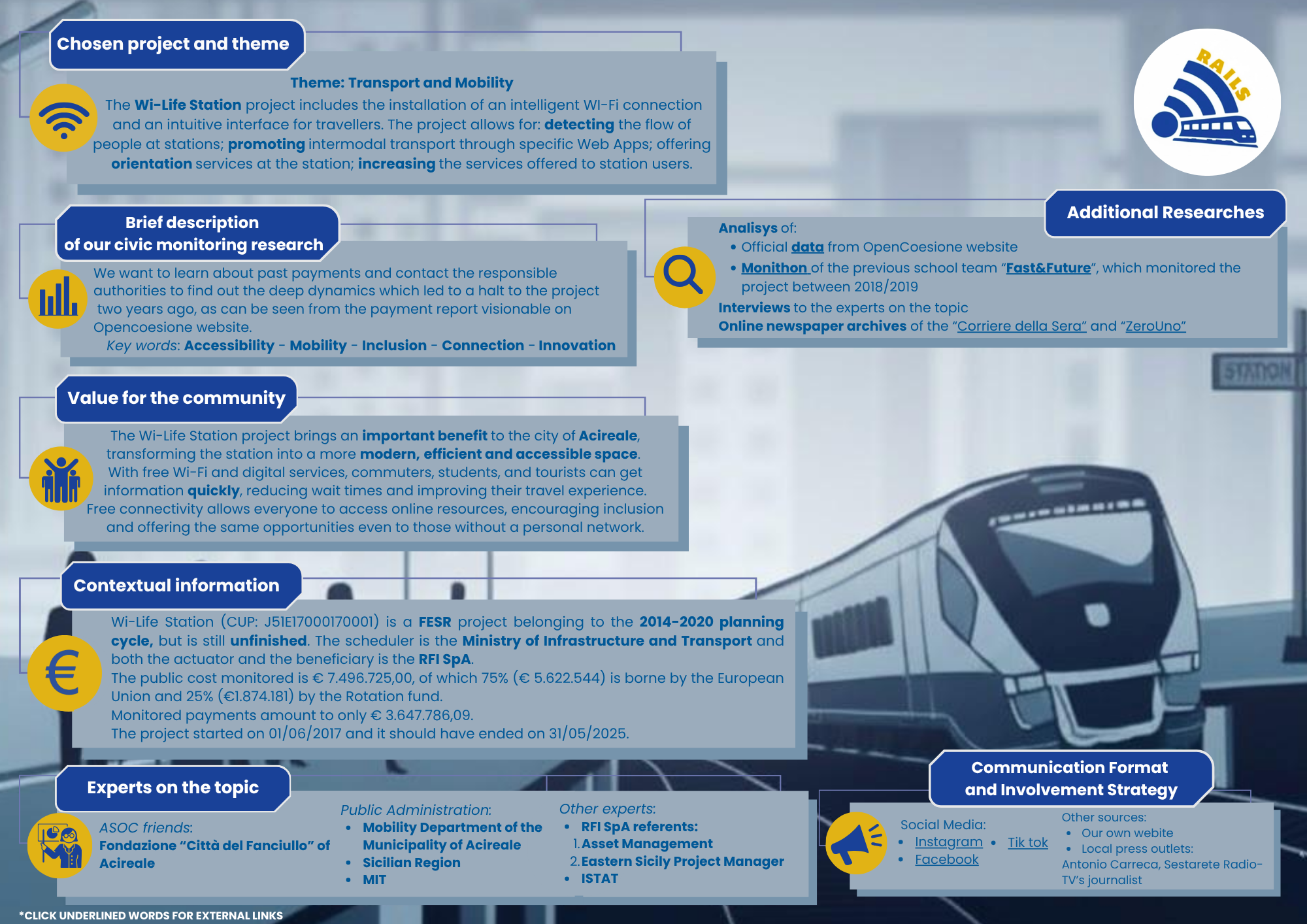 Wi-Life Station infographic showing project overview, research description, value for community, contextual information, experts on the topic, and communication strategy