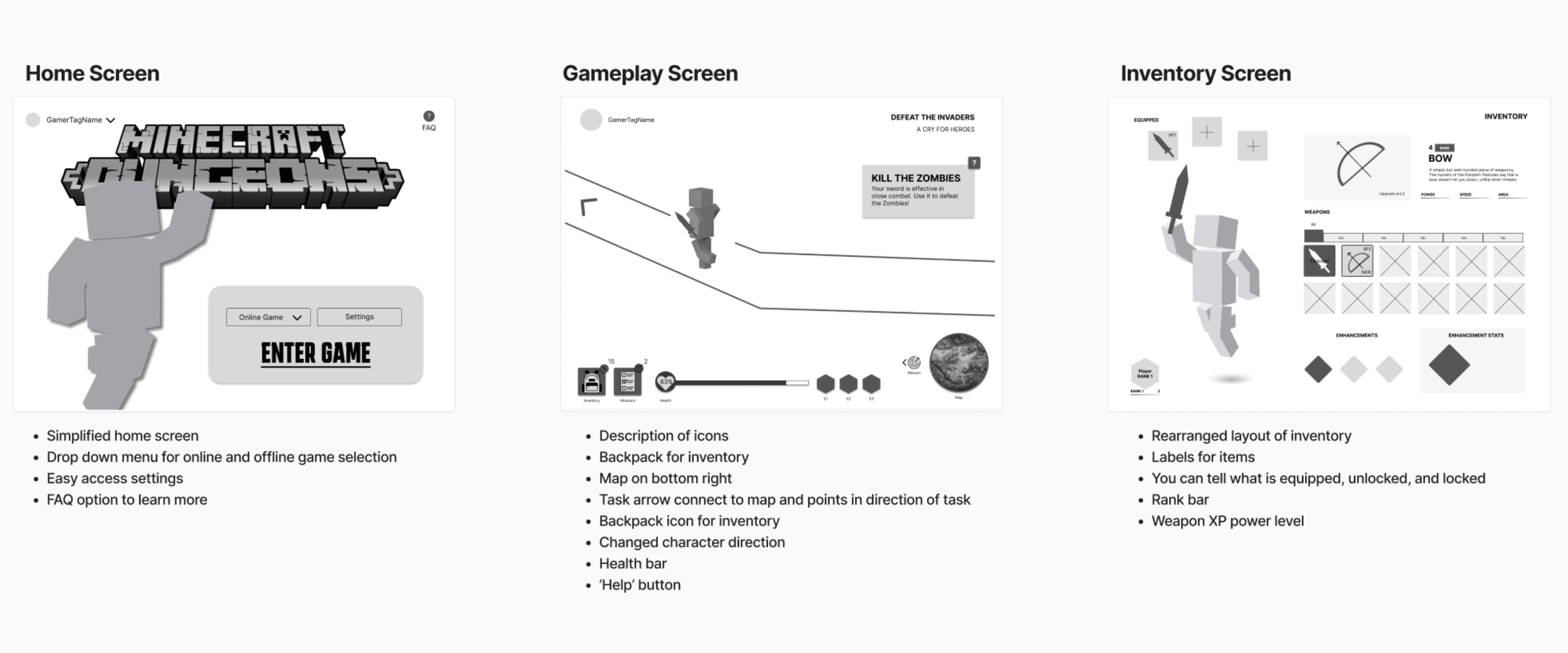 Mid-fidelity wireframes showing home screen, gameplay screen, and inventory screen with annotated design decisions