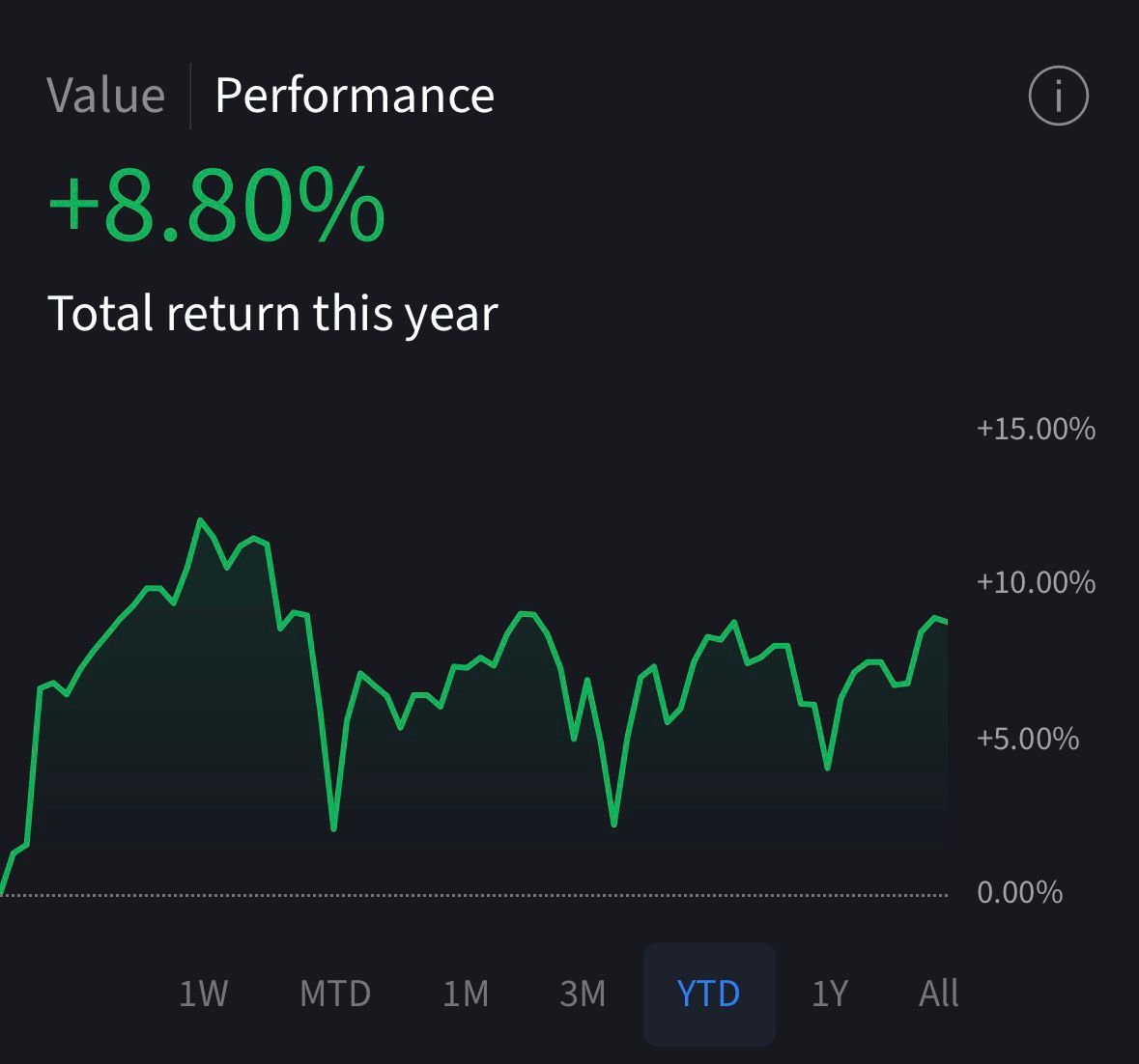 Update from 2026-04-10 - Image 3