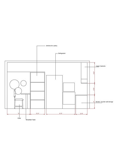 3 BHK Residential Home
