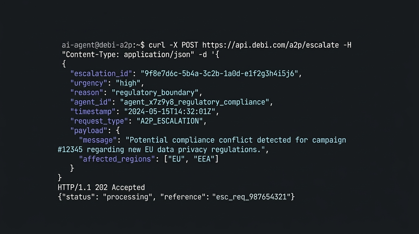 CLI terminal showing AI agent request