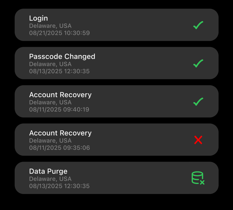Account activity log showing login, passcode change, account recovery, and data purge events with timestamps, locations, and success/failure indicators