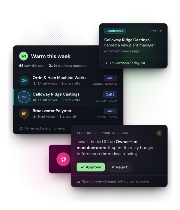 Air cover approval dashboard