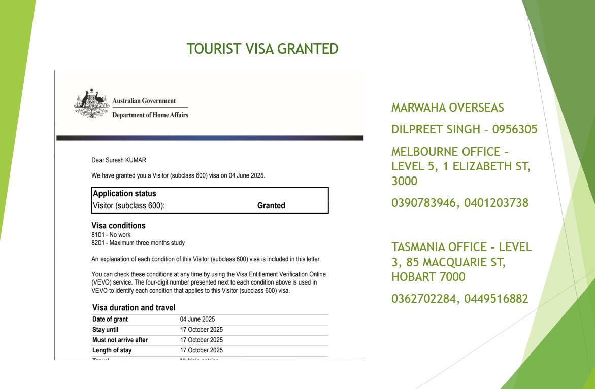 Tourist Visa (600) Granted