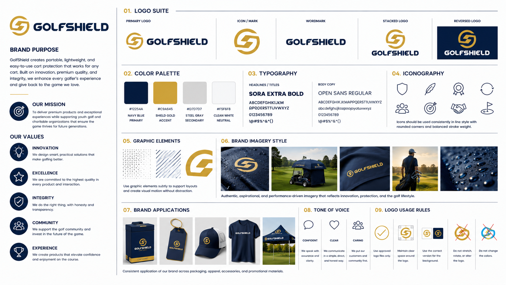 GolfShield