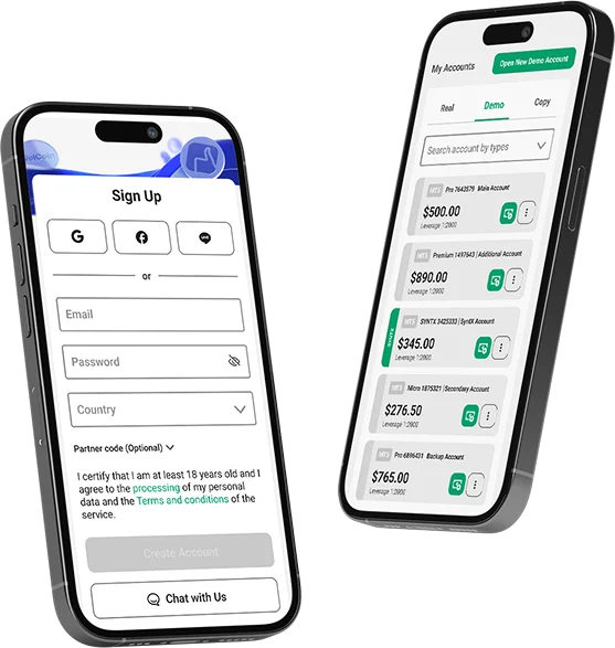 Weltrade trading platform