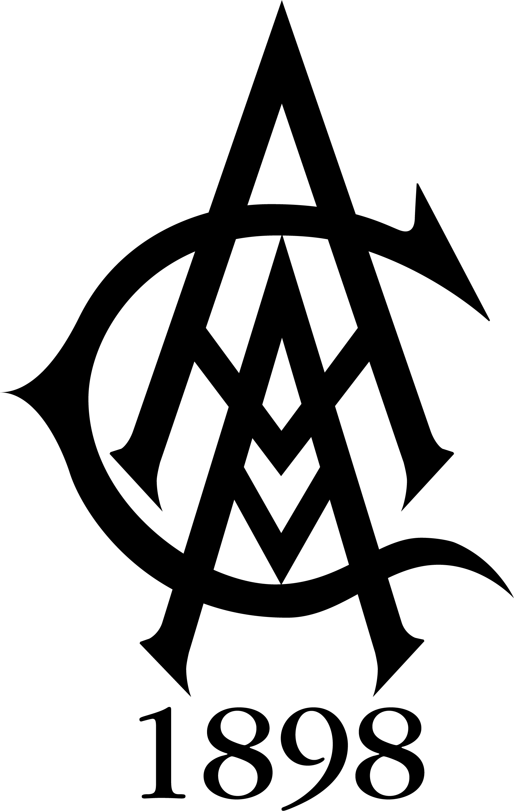 Atlanta Athletic Club