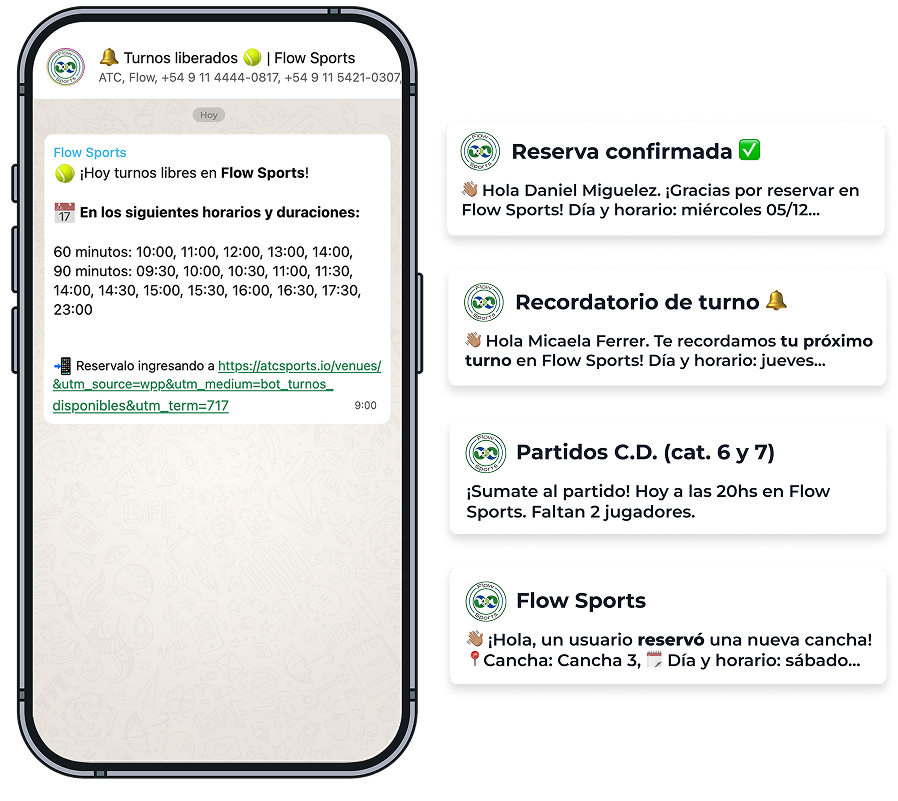 WhatsApp automatizado con ATC - Notificaciones de reservas