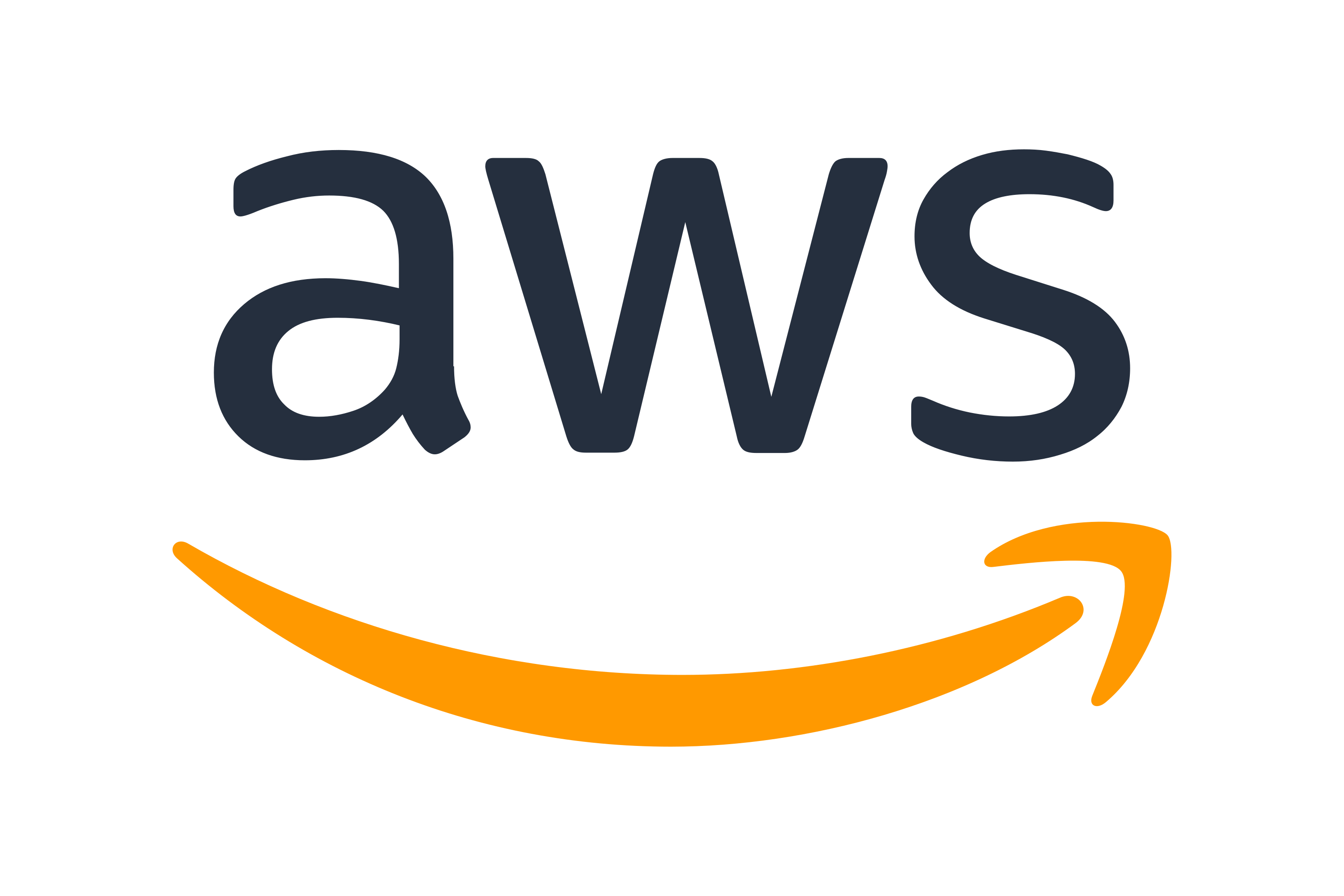 Amazon AWS logo